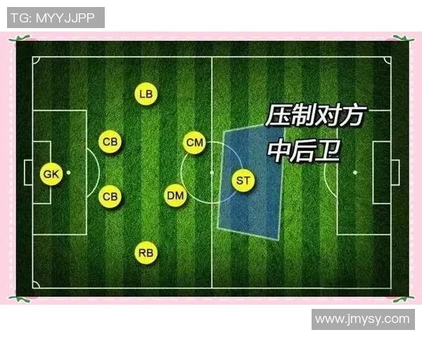 足球小教程：从基础技巧到战术分析的全面指南